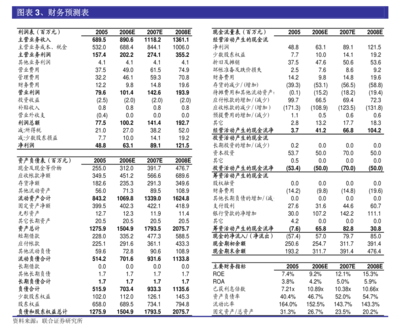 中國(guó)神華子公司參與設(shè)立國(guó)能(北京)科創(chuàng)種子基金，推動(dòng)成果轉(zhuǎn)化與產(chǎn)業(yè)升級(jí)